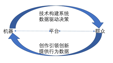 数字货币在经济发展中的应用模式_数字货币经济作用_数字货币在经济发展中的作用