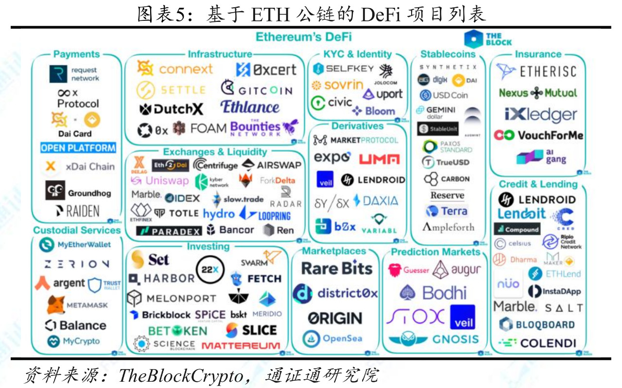 数字货币与金融中介的未来_数字货币对金融中介的影响_中介货币数字金融未来发展趋势
