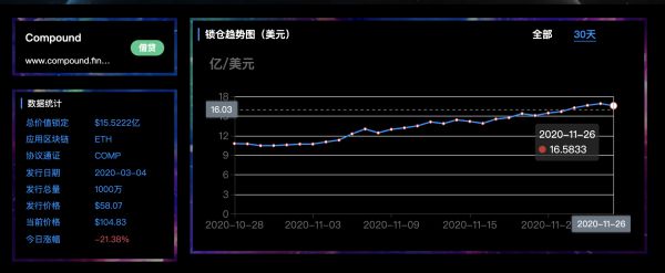 2021货币流动性_数字货币交易流动性不足_数字货币市场的流动性分析