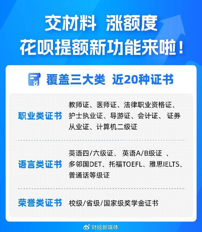 数字货币与普惠金融：如何让更多人受益于新技术_数字货币技术_数字货币金融科技股票有哪些