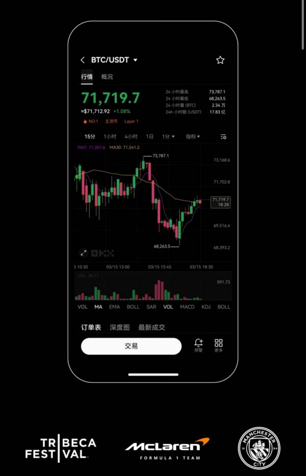 欧易okx官网登录(540)