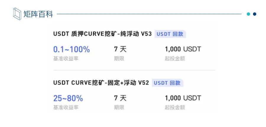 深入理解USDT与流动性之间的联系_深入理解USDT与流动性之间的联系_深入理解USDT与流动性之间的联系