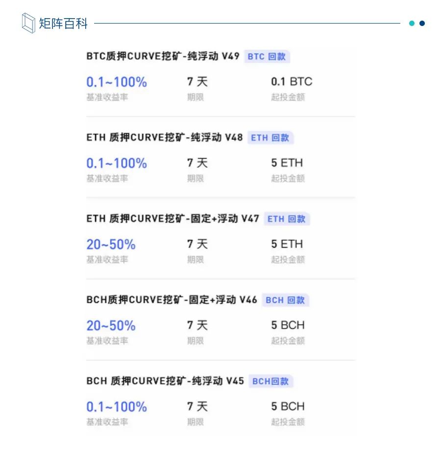 深入理解USDT与流动性之间的联系_深入理解USDT与流动性之间的联系_深入理解USDT与流动性之间的联系