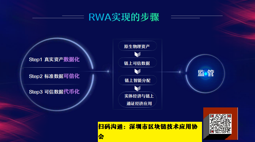 如何评估USDT对资产流动性的长期影响？_评估流动资产有时会考虑_流动资产的影响