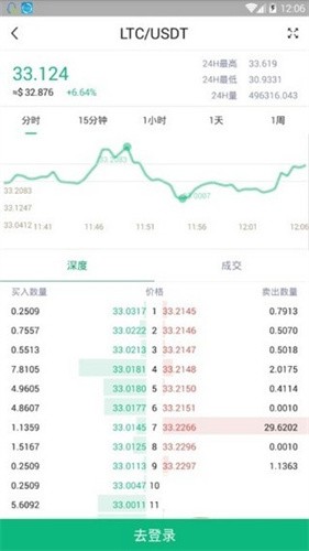 trust钱包官网下载|trustwallet官方app下载-全球领先的数字货币钱包-Boxex所：专业数字货币赚钱软件，特色功能助力收益与管理