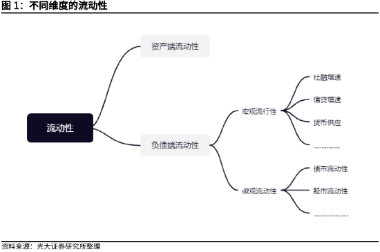 风险社会的应对策略_fc数字加密货币_分析加密货币市场的流动性与波动性：投资者应如何应对市场风险