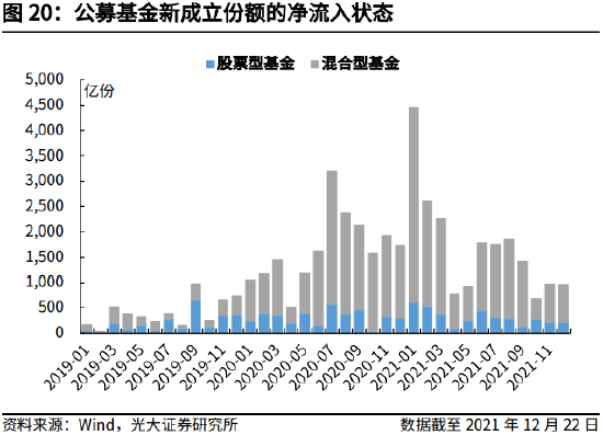 fc数字加密货币_风险社会的应对策略_分析加密货币市场的流动性与波动性：投资者应如何应对市场风险