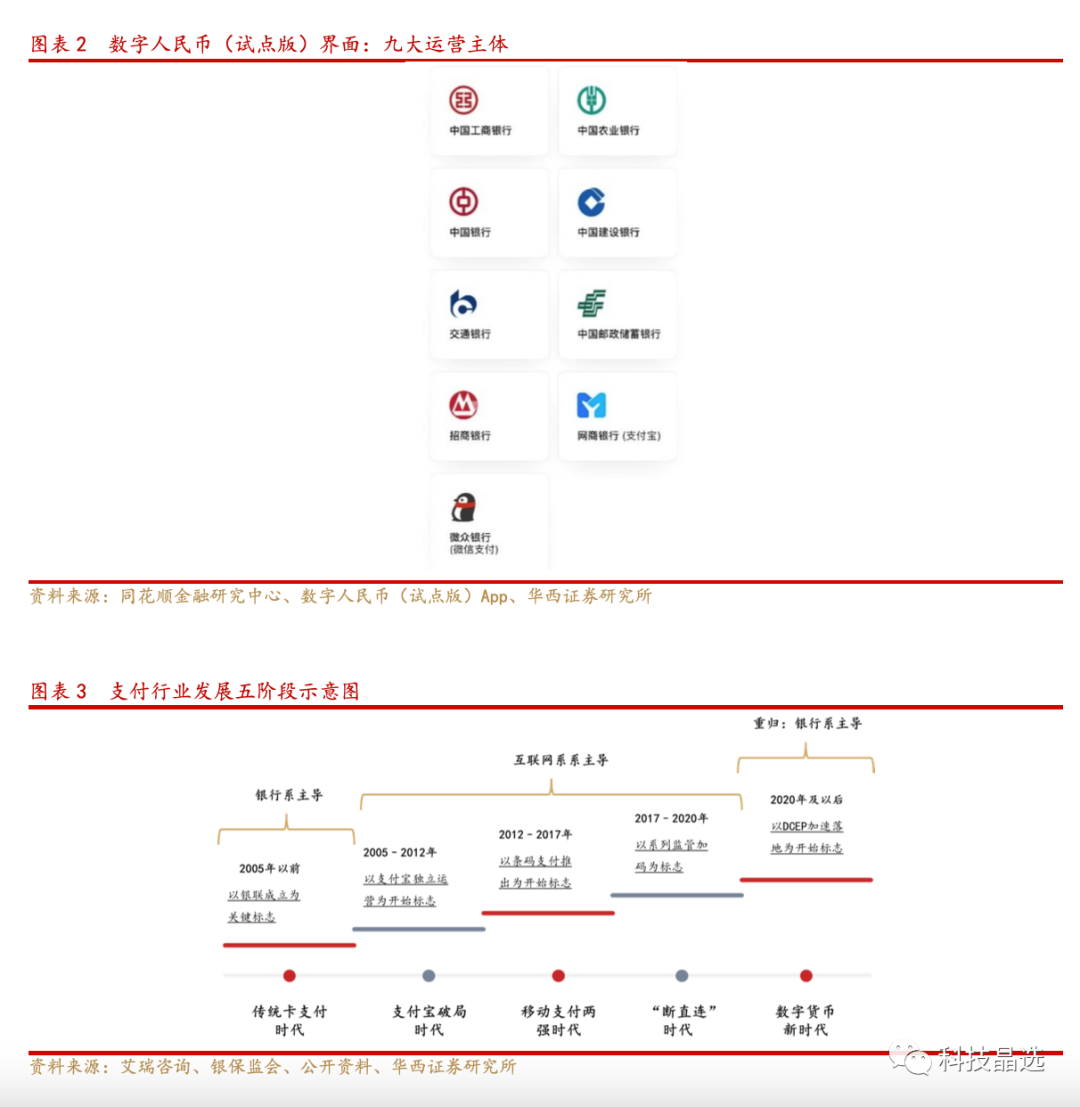 数字货币匿名交易的合规性考量_数字货币的匿名信是什么意思_数字货币匿名交易所
