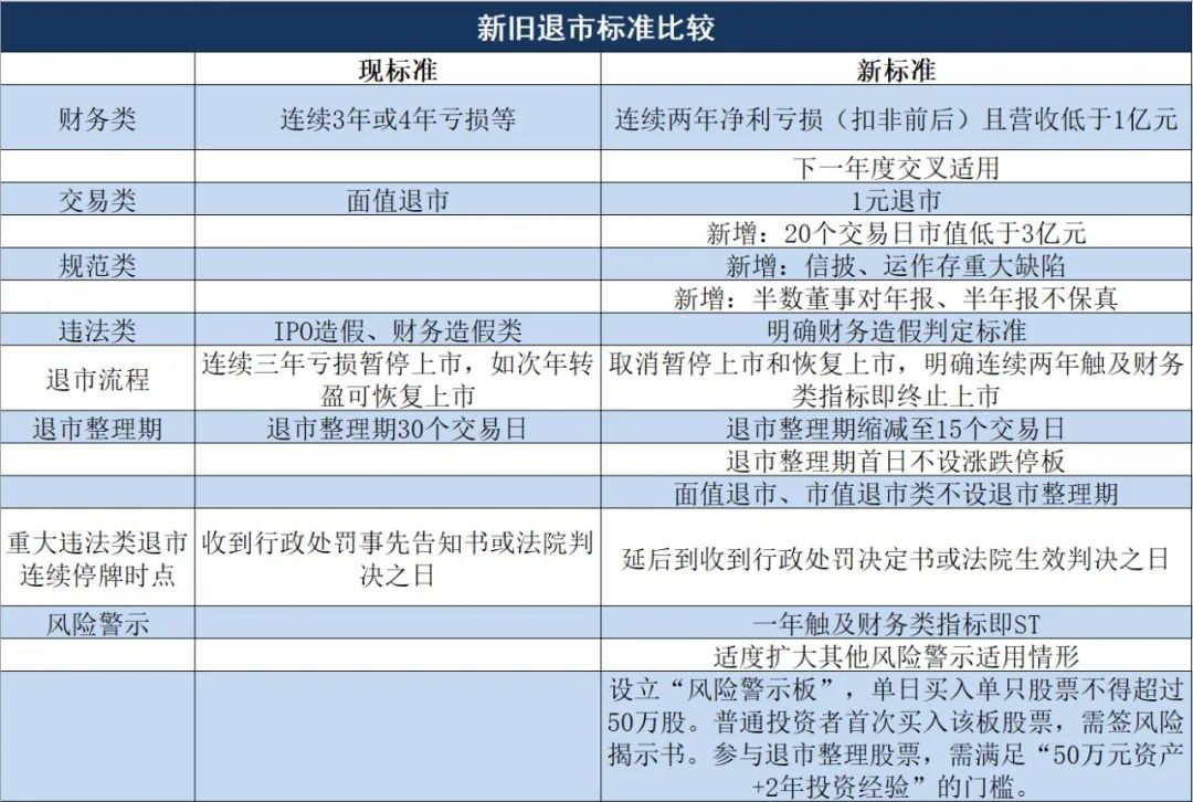 了解市场操纵的风险：投资者如何洞察潜在的不当行为_证券操纵行为_证券市场操纵行为