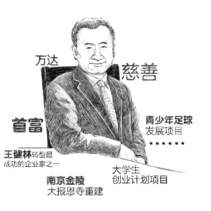 trust钱包官网下载万达董事长财富猛增成首富 源于集团战略转型