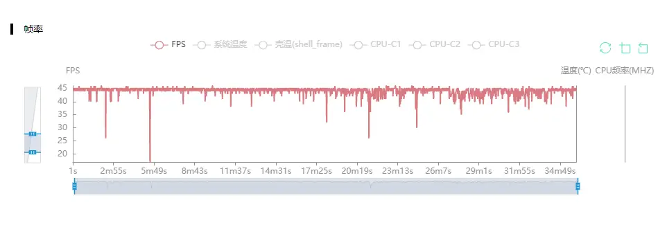 深度解析中兴的快充技术与应用场景_深度解析中兴的快充技术与应用场景_深度解析中兴的快充技术与应用场景