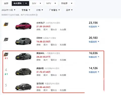 长安启源A07：国产新能源汽车的挑战与机遇，2025款纯电典藏版逆袭分析