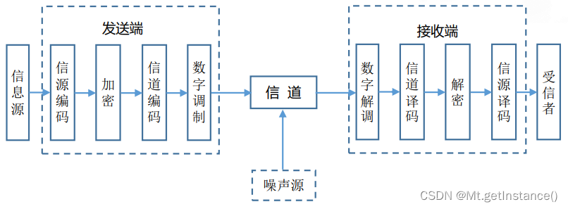 手机上安装windows系统的实用性