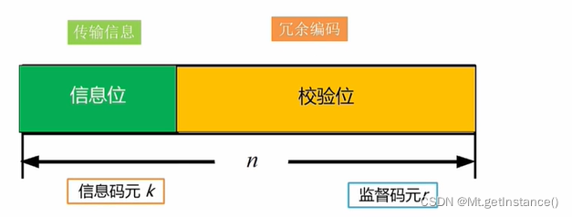手机上安装windows系统的实用性