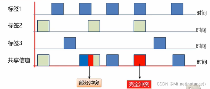 手机上安装windows系统的实用性