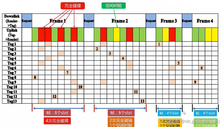 手机上安装windows系统的实用性