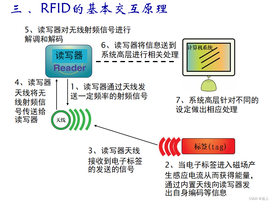 手机上安装windows系统的实用性