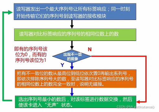 手机上安装windows系统的实用性