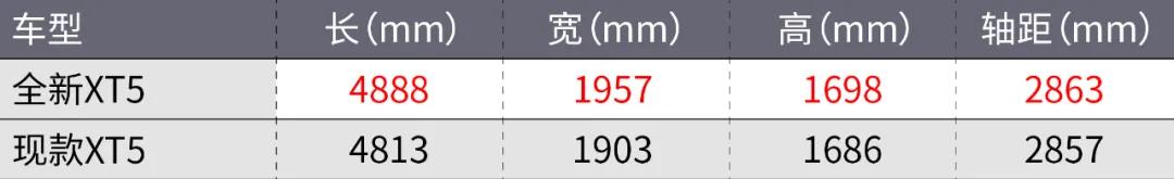 凯迪拉克用车体验_评测凯迪拉克的驾驶体验：舒适与操控_凯迪拉克驾驶感受