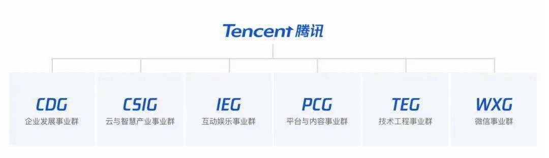 华为荣耀的市场定位_深度解析荣耀在智能手机市场的定位_荣耀手机市场定位分析