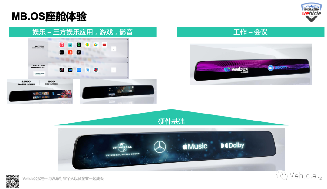 奔驰用户手册_奔驰的用户界面设计与操作体验_奔驰操作系统图解