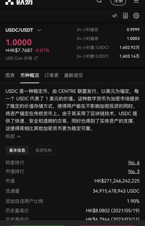 欧易web3(984)