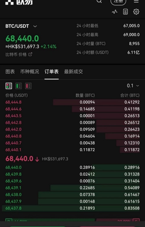 欧易web3(116)