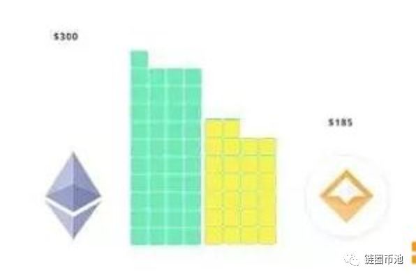 可靠啥意思_什么是可靠_为什么USDT被认为是可靠的稳定币？