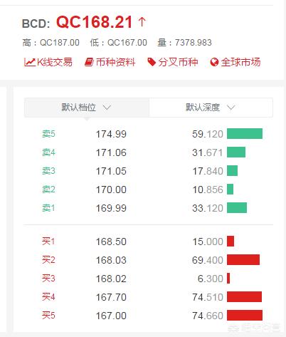 数字货币USDT对国际结算体系的影响_数字化货币对国际结算的影响_数字货币与国际结算