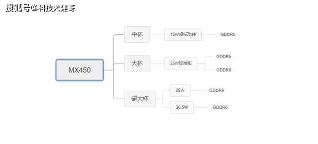 身临其境的智能家居体验_智能家居环境监测系统_智能家居镜