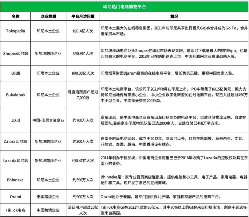 导致社交障碍的原因_TikTok停服背后的政策原因与市场反应，社交媒体面临的新挑战_停止社交