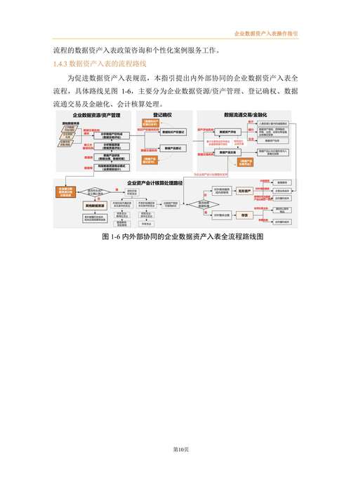 如何有效利用Trust Wallet官网的教程与文档，快速上手数字资产管理？_如何有效利用Trust Wallet官网的教程与文档，快速上手数字资产管理？_如何有效利用Trust Wallet官网的教程与文档，快速上手数字资产管理？
