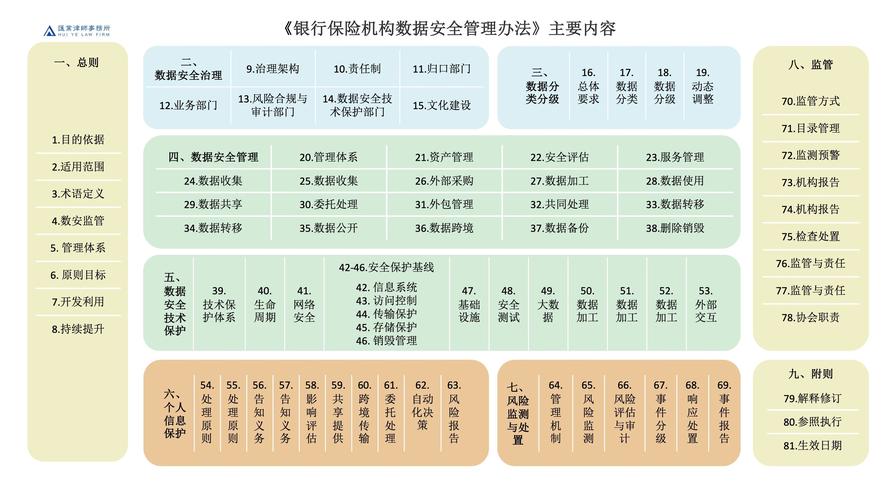 快速配置Trust Wallet保障资产安全的详细步骤全解析