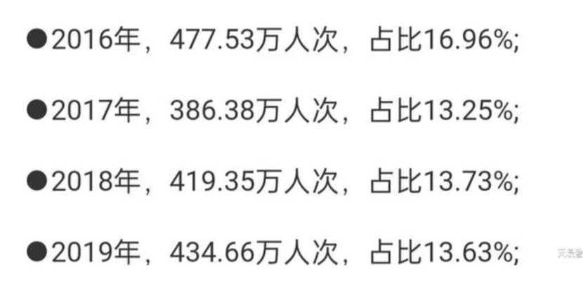 数字货币App下载后的市场反应 | 用户反馈与投资信心的关系_数字货币App下载后的市场反应 | 用户反馈与投资信心的关系_数字货币App下载后的市场反应 | 用户反馈与投资信心的关系
