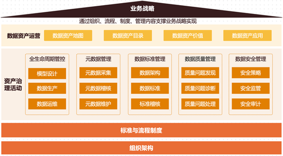 全球资产管理机构_资产管理中USDT的全球应用案例_全球资产管理系统