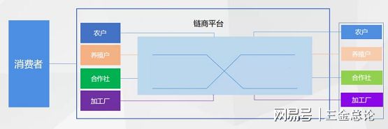 太阳能利用技术及工程应用_效率最大化利用_分析加密货币在扶贫项目中的应用：如何利用新技术提升资金的使用效率