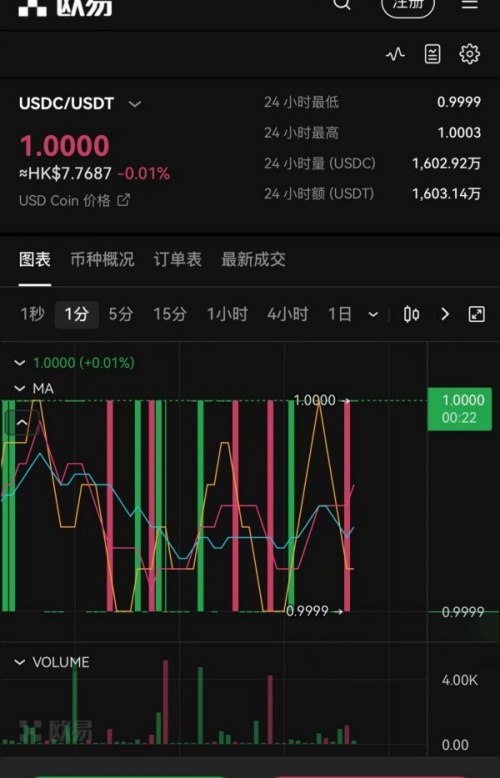 2025欧易手机app(690)