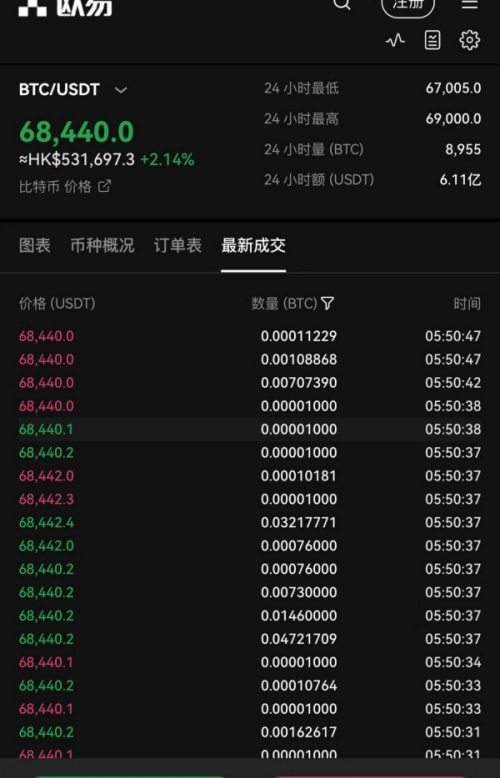 欧易电脑版安装(948)