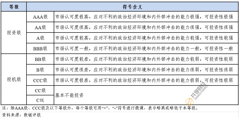 如何通过技术分析制定虚拟货币投资策略：图表、指标与心理分析_货币的虚拟化_货币虚拟化的逻辑过程