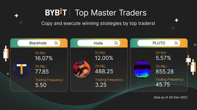 对于那些希望在美国交易比特币和其他加密货币的人来说，eToro 是一个受欢迎的选择。eToro 的主要功能之一是其社交交易功能，该功能允许交易者与平台上其他成功交易者建立联系、关注和复制他们的交易。此_比特币交易对是什么意思_比特币交易名词解释