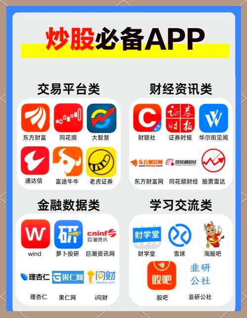 投资必备！Trust官网下载器助你高效交易规避风险