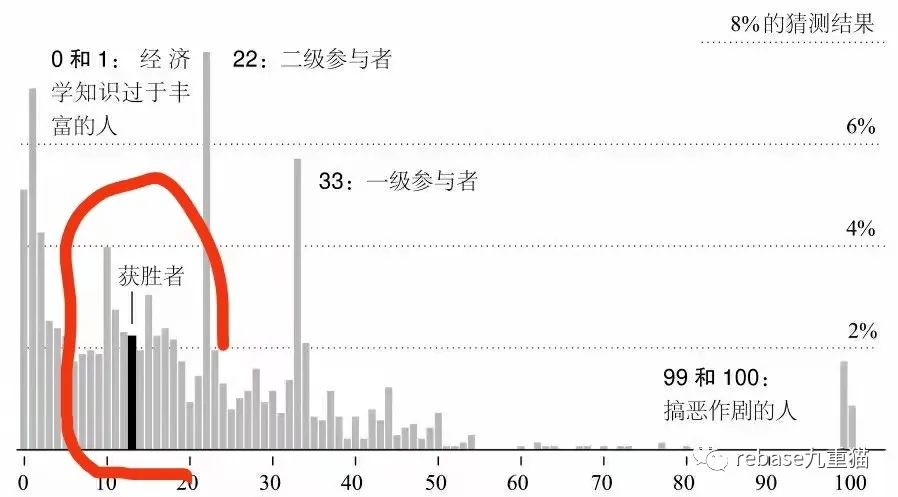 投放流动性_如何利用USDT提高流动性与投资效率？_提升流动性