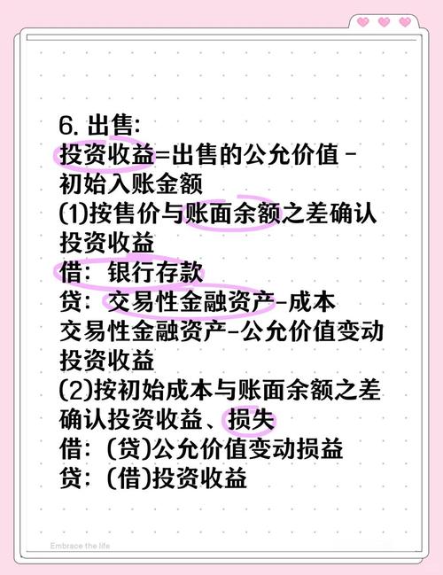 Trust Wallet收益计算与投资管理，新手入门指南