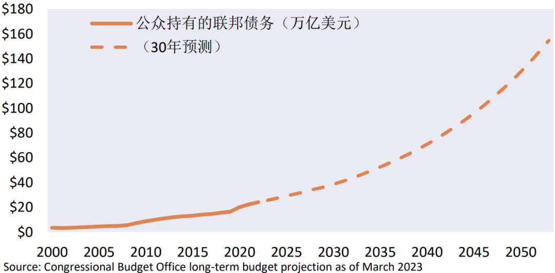 构建中国特色哲学社会的关键_投资者情绪指数构建_投资者如何在虚拟货币领域构建情绪智能：识别市场情绪的关键技巧