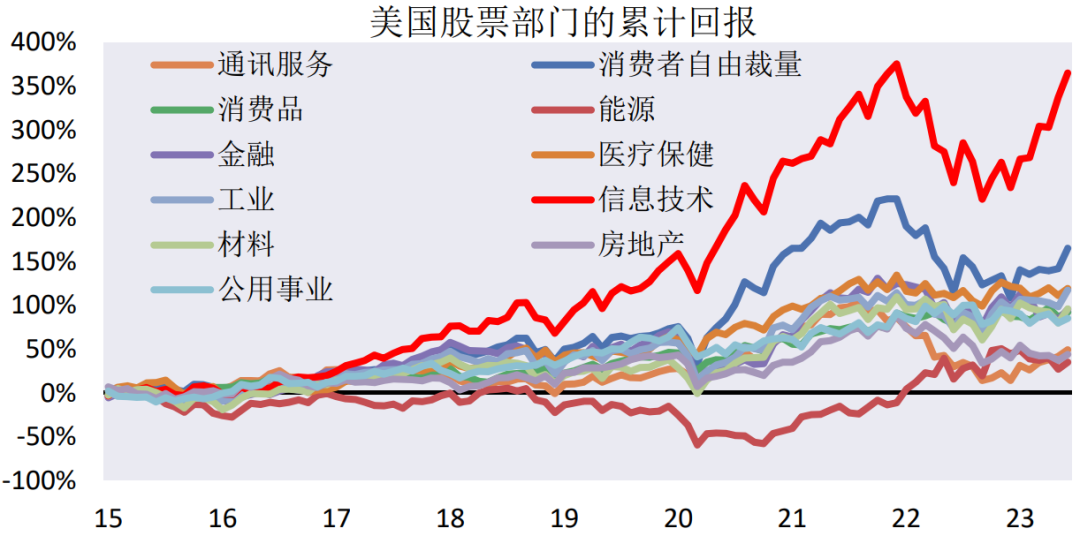 投资者情绪指数构建_构建中国特色哲学社会的关键_投资者如何在虚拟货币领域构建情绪智能：识别市场情绪的关键技巧