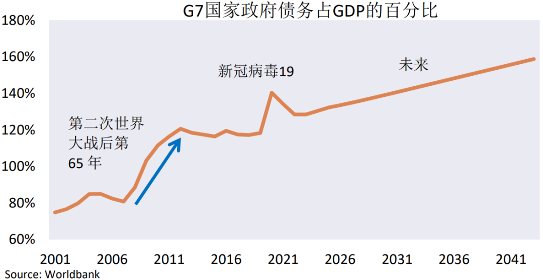 投资者如何在虚拟货币领域构建情绪智能：识别市场情绪的关键技巧_构建中国特色哲学社会的关键_投资者情绪指数构建