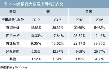 数字货币金融热点_数字货币颠覆传统金融的路径分析_数字货币如何应对金融风险